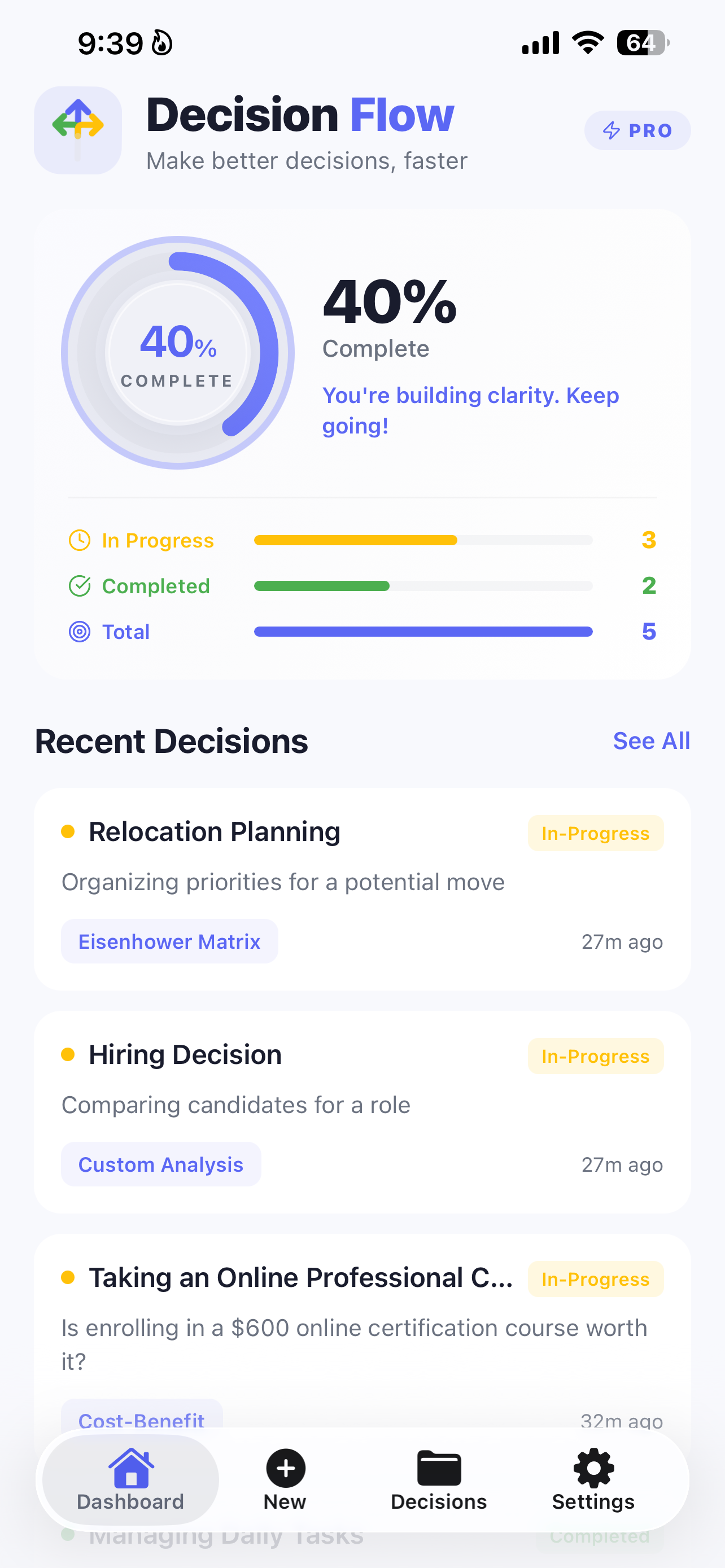 DecisionFlow dashboard showing completion ring, In Progress and Completed decisions, and Recent Decisions using the Eisenhower Matrix, Custom Analysis, and Cost-Benefit frameworks