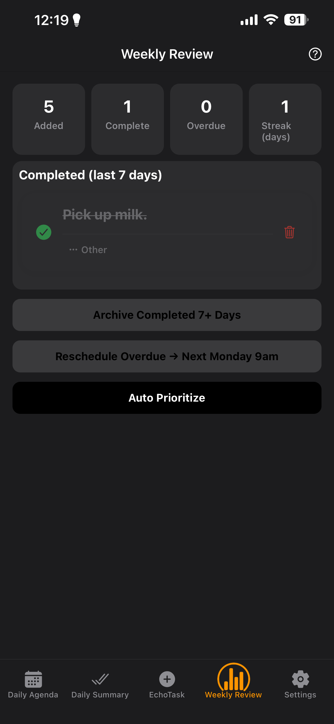 EchoTask Weekly Review screen with streak tracking and an Auto Prioritize button